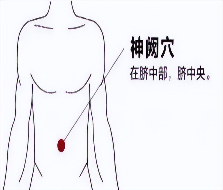 如果月经不来的话艾灸灸哪个穴位,如果艾灸穴位没找准有效吗