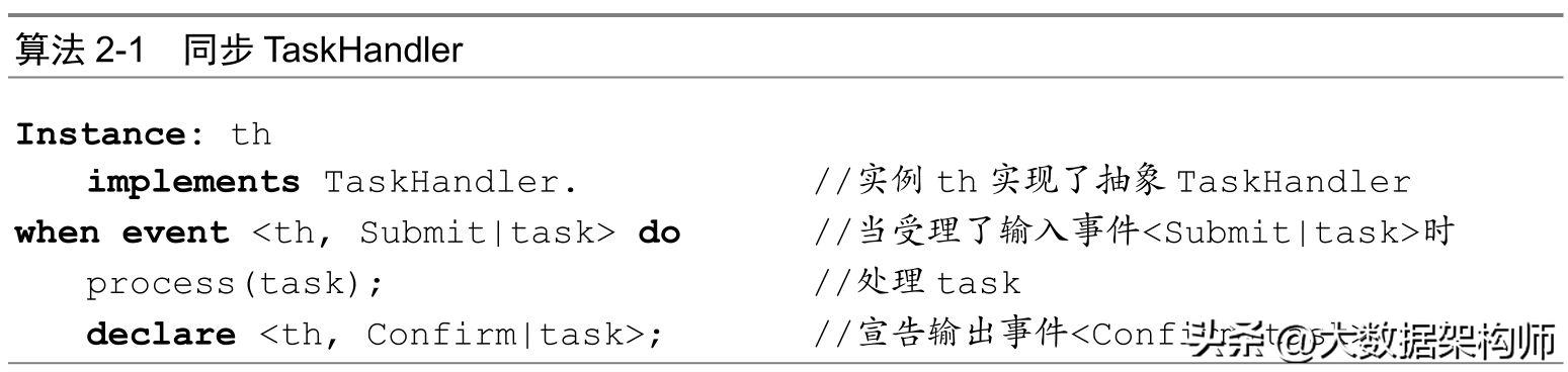 十大经典算法模型,常用的算法基础模型