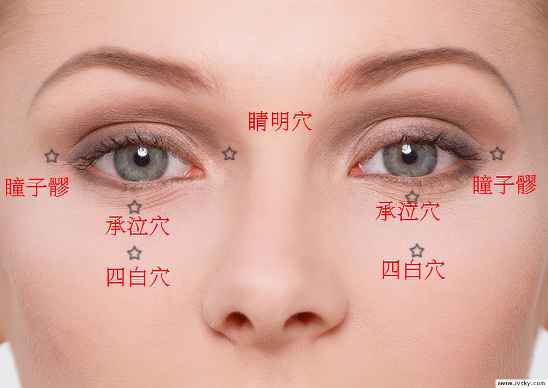 眼压高怎么舒缓,舒缓眼压的方法