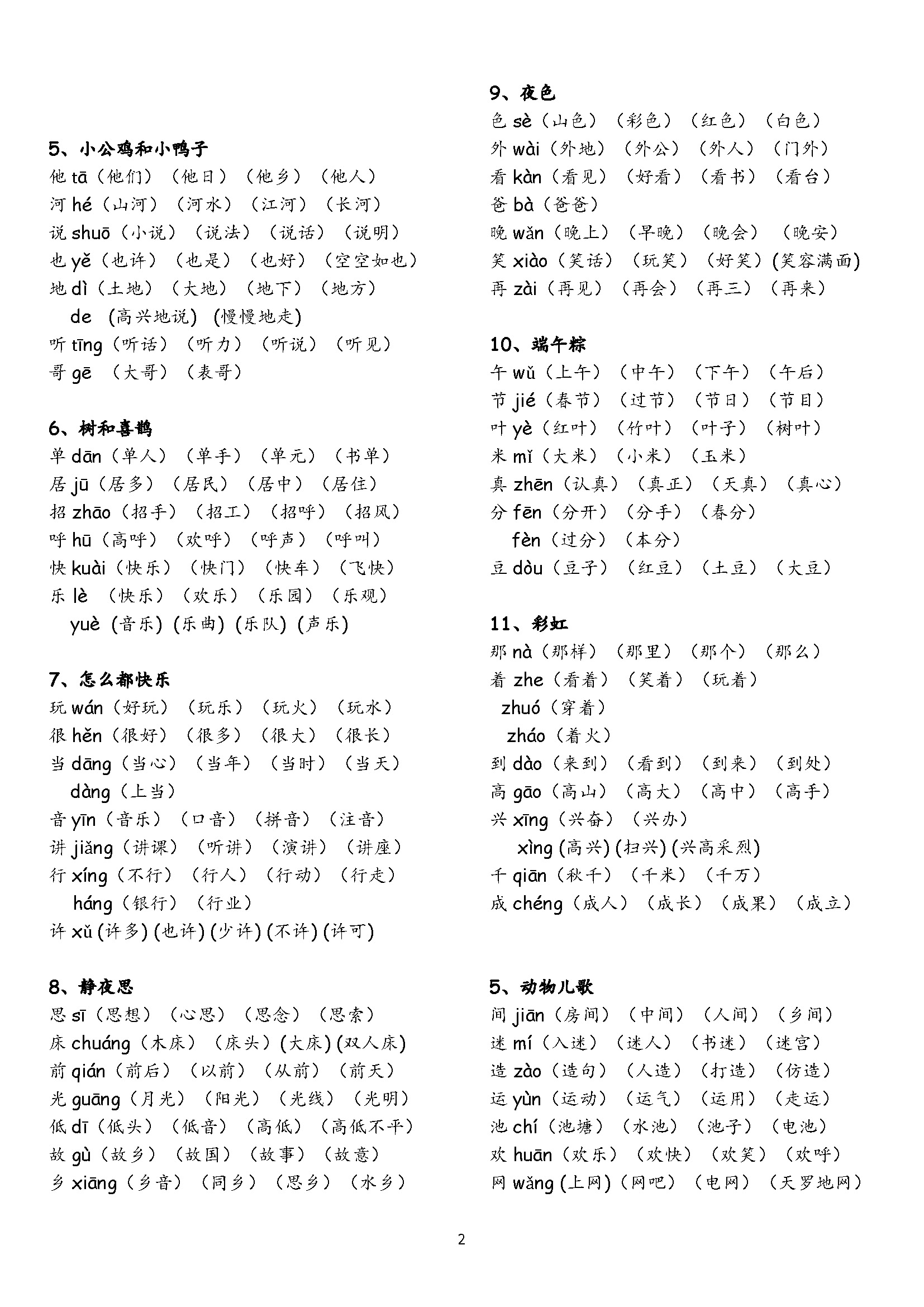 一年级下册生字表组词完整版,古诗二首小池一年级下册生字组词