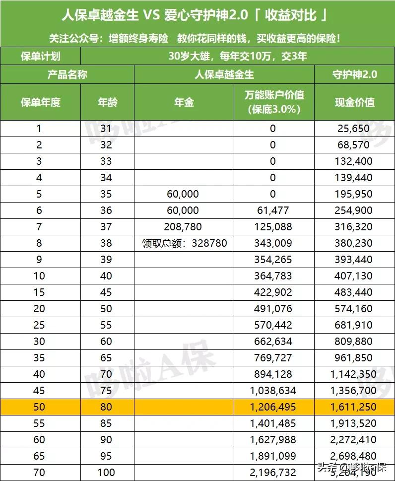 中国人寿开门红与平安开门红,中国人寿和平安保险2024开门红