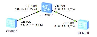 鍗庝负鍛戒护浠ｇ爜澶у叏,鍗庝负鍩虹杞欢