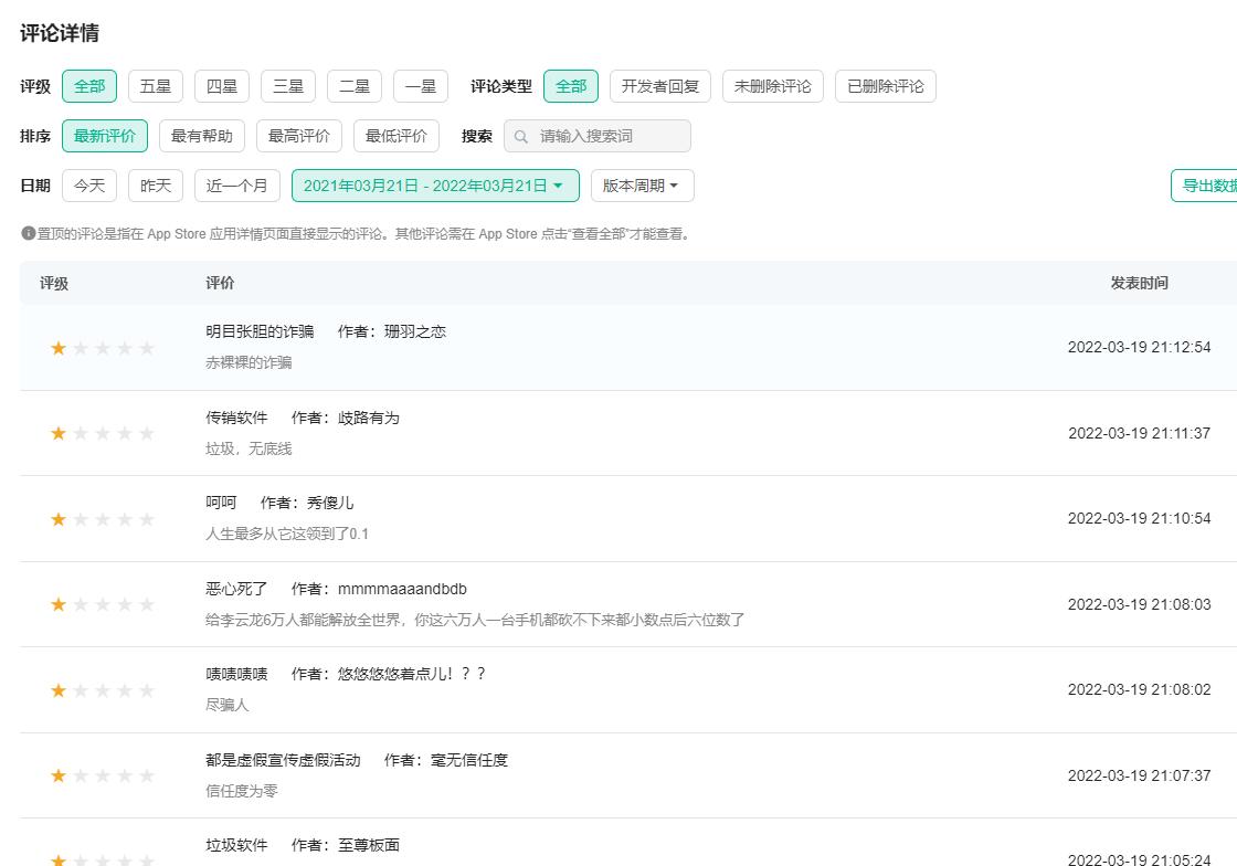 拼多多5星评价没有评语有权重吗,拼多多五星好评没图片算有效吗
