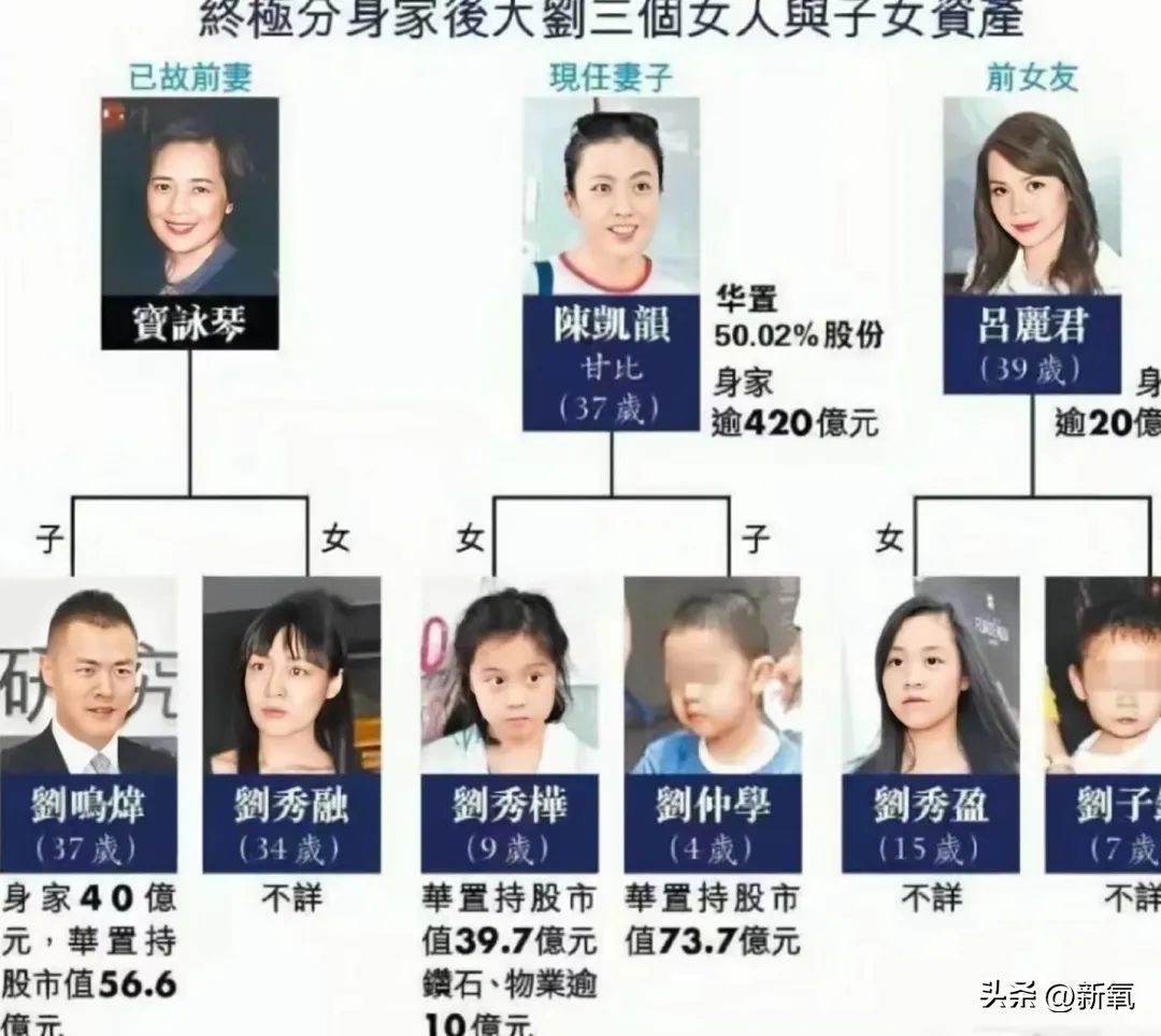 刘銮雄开记者会澄清传闻完整,刘銮雄记者招待会经典话题