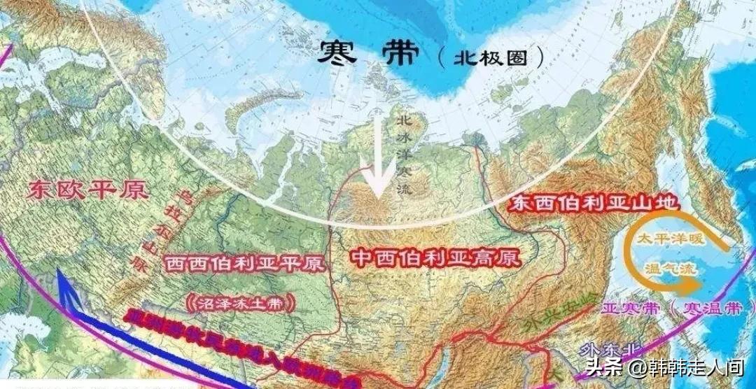 俄罗斯西伯利亚大铁路选择的原因,关于俄罗斯的故事