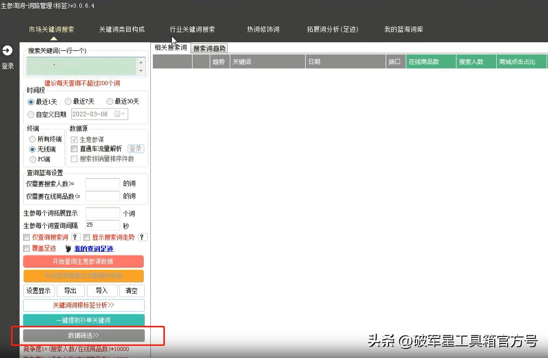 破军星详细讲解,干货星盘讲解