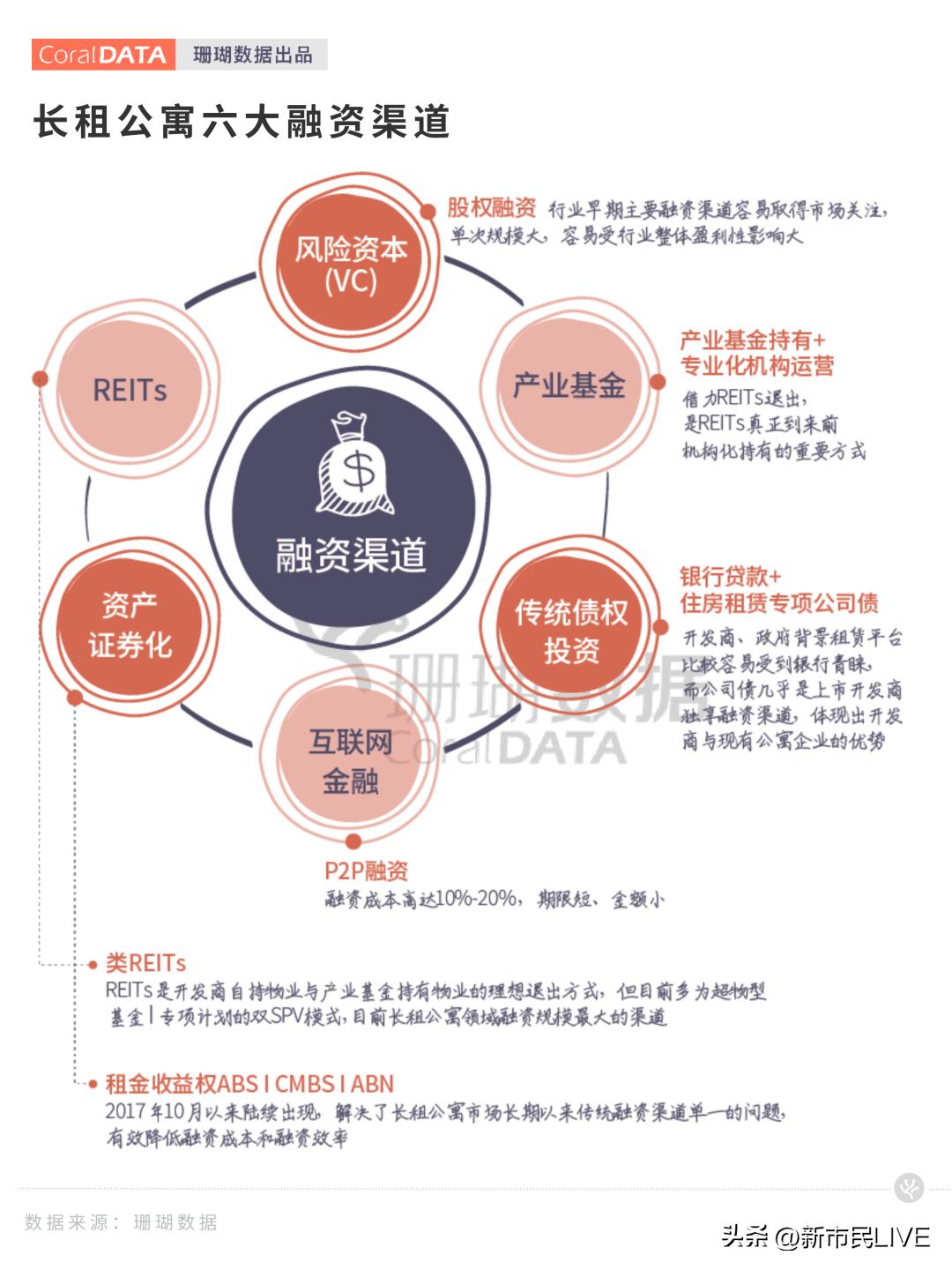 top采访,top采访粉丝