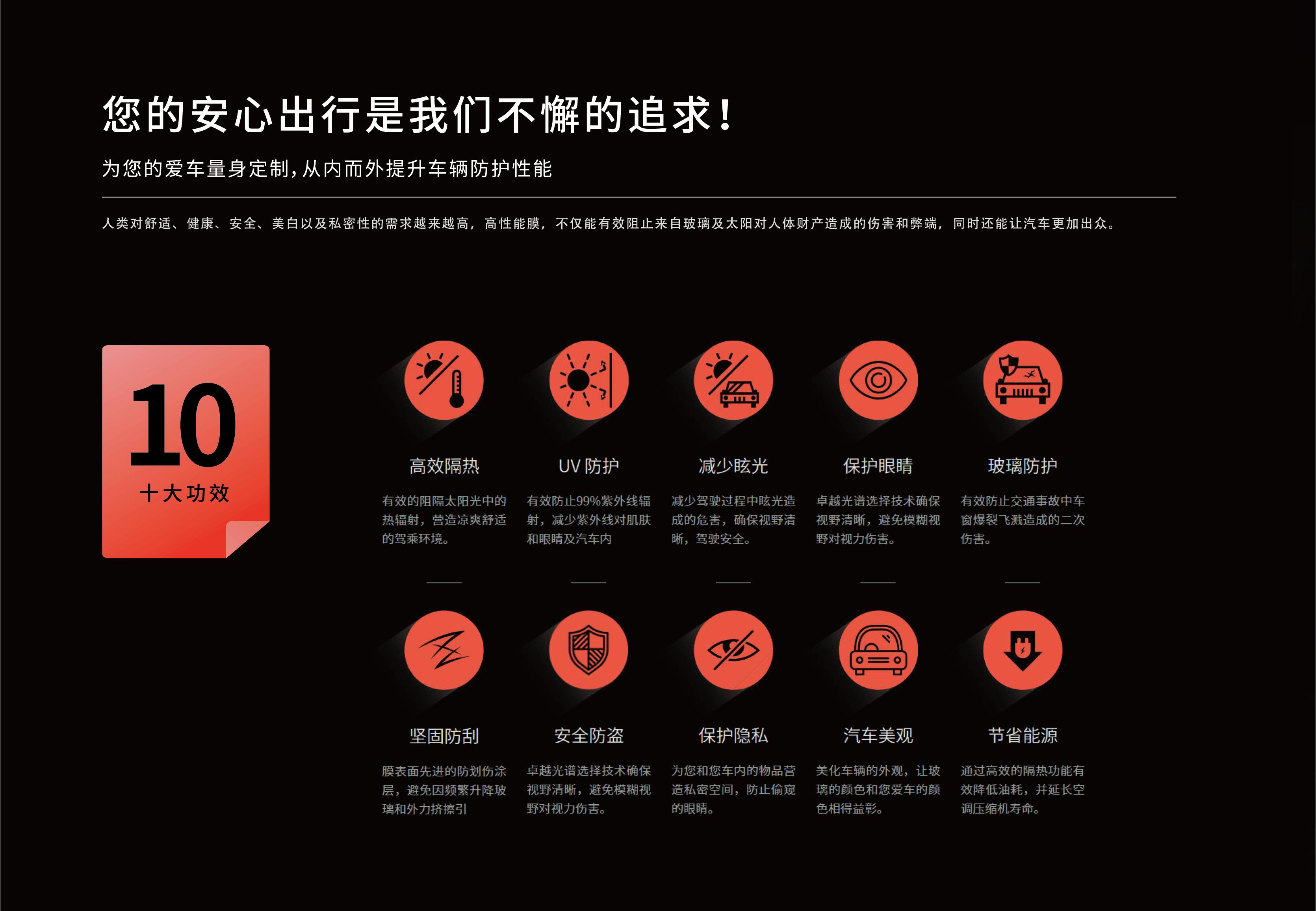 汽车太阳膜推荐什么膜,汽车太阳膜推荐性价比高隔热