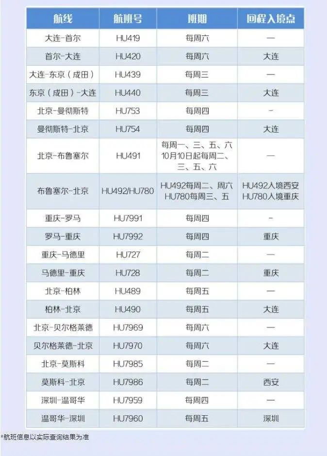 官宣重启比赛时间,官宣最新官方消息