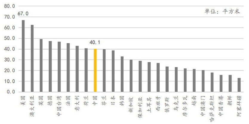 让人又爱又恨的行业,让人又爱又恨的城市