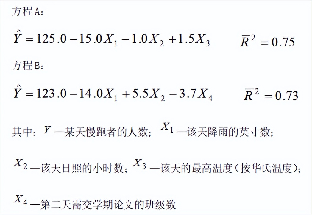 计量经济学试题,计量经济学专业
