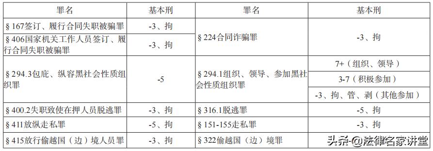 罗翔讲拐卖人口,法治之光罗翔最新视频