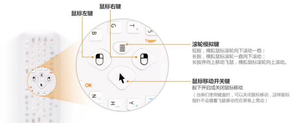 空中键鼠控制电脑电视,电脑多功能投影键盘