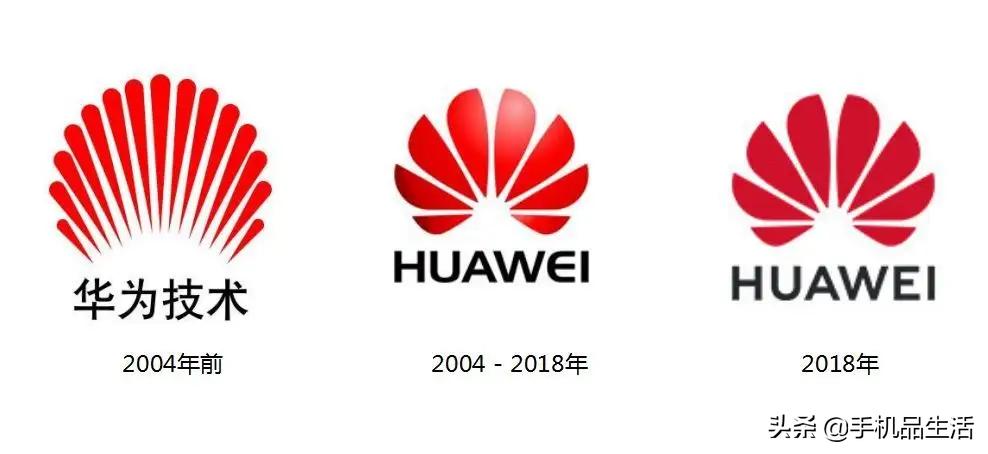 华为logo内涵及演变的权威解读,简单叙述华为logo演变历史