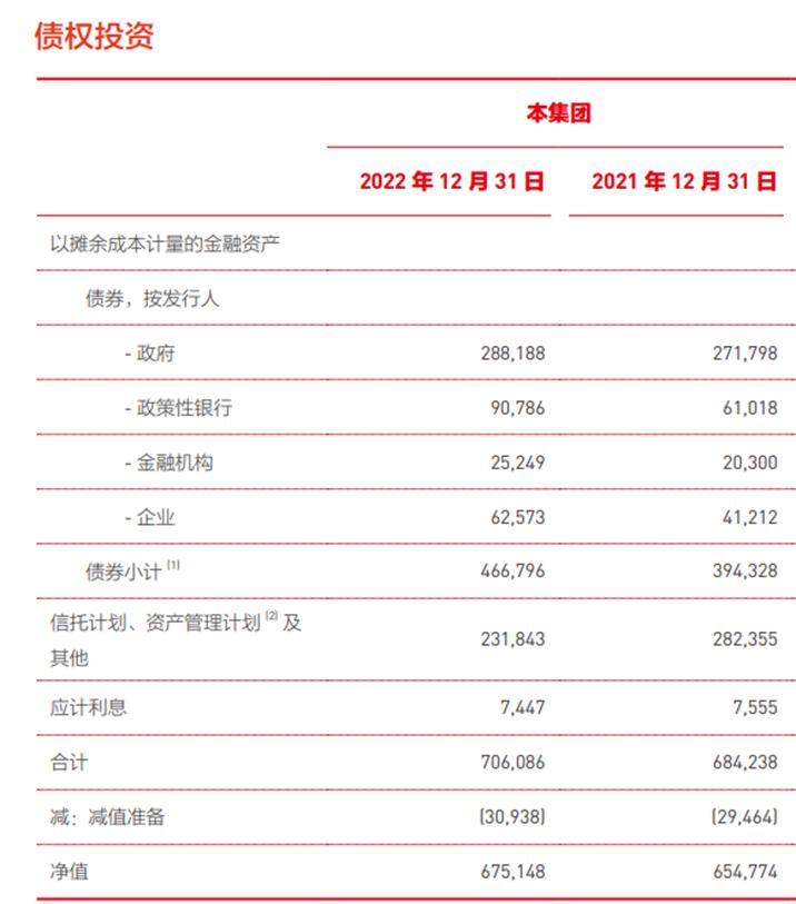 北京银行利润猛增的秘密：历史拨备藏财技，表外理财风险集中爆发