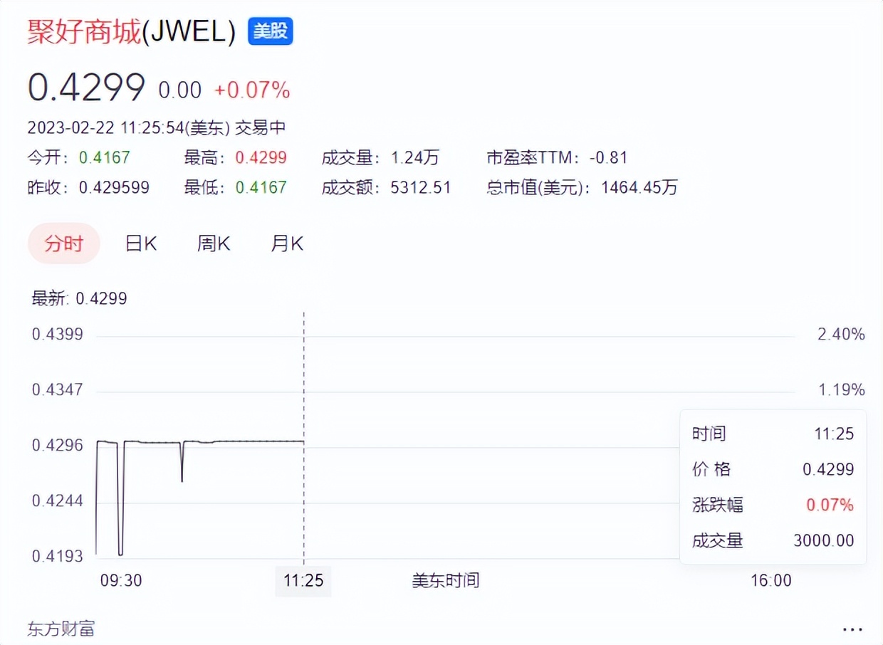 30天帮你实现财富自由,30天实现财富自由