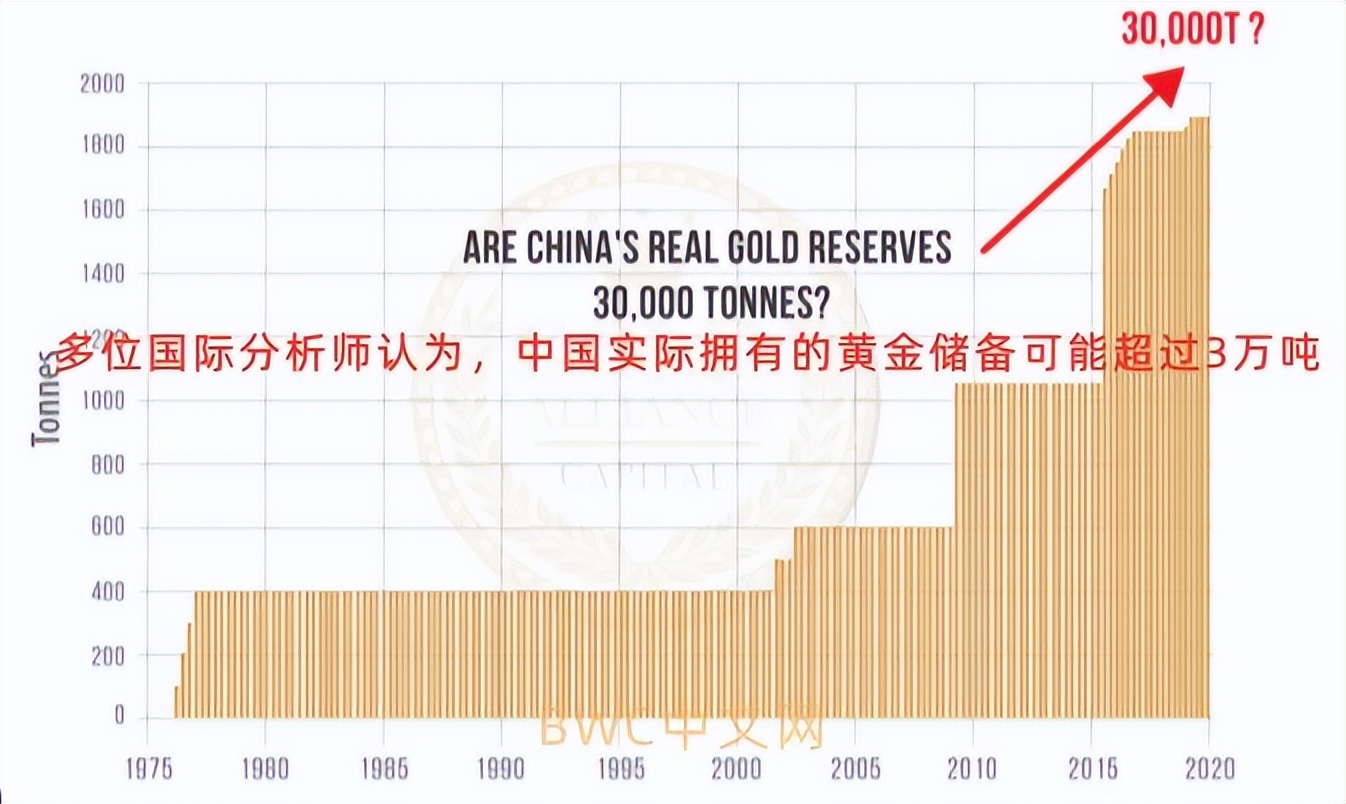 中国持4万亿美债贬值谁受益,中国持美国国债4万亿