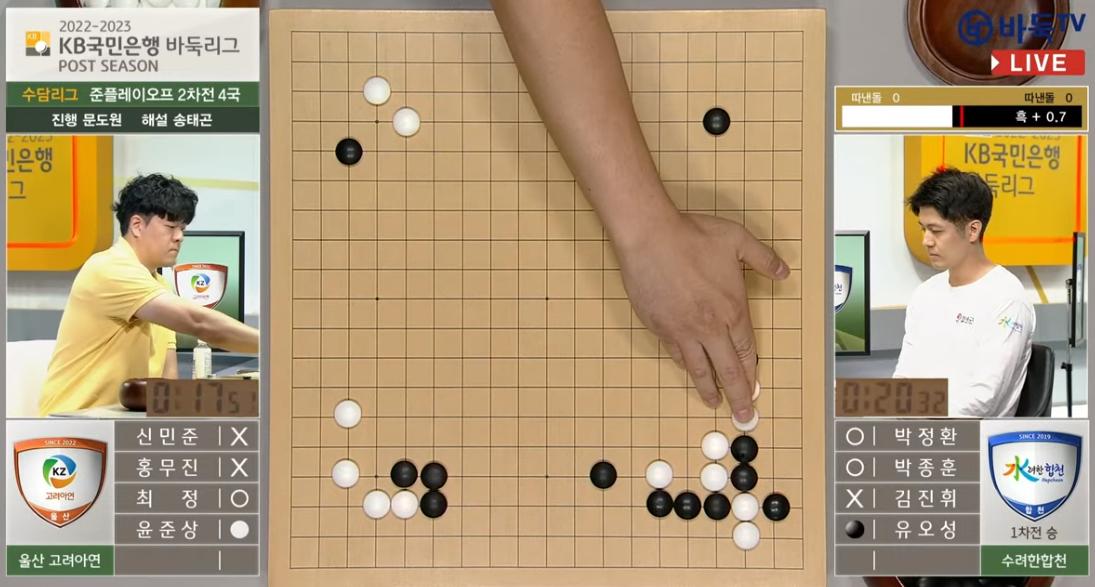 2024韩国围棋比赛,韩国围棋今天比赛结果