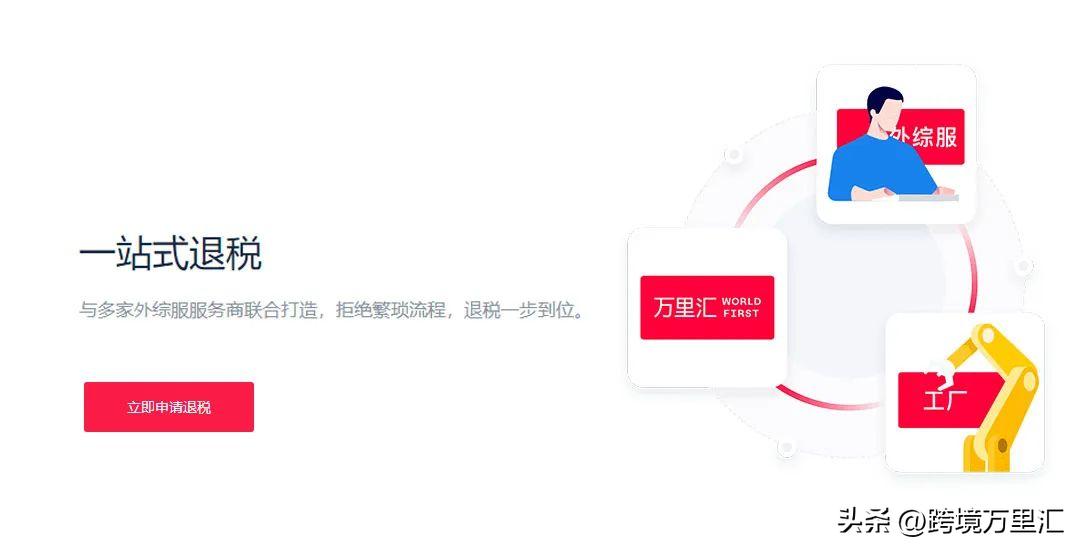 亚马逊旺季退货率,亚马逊日本站退换货政策