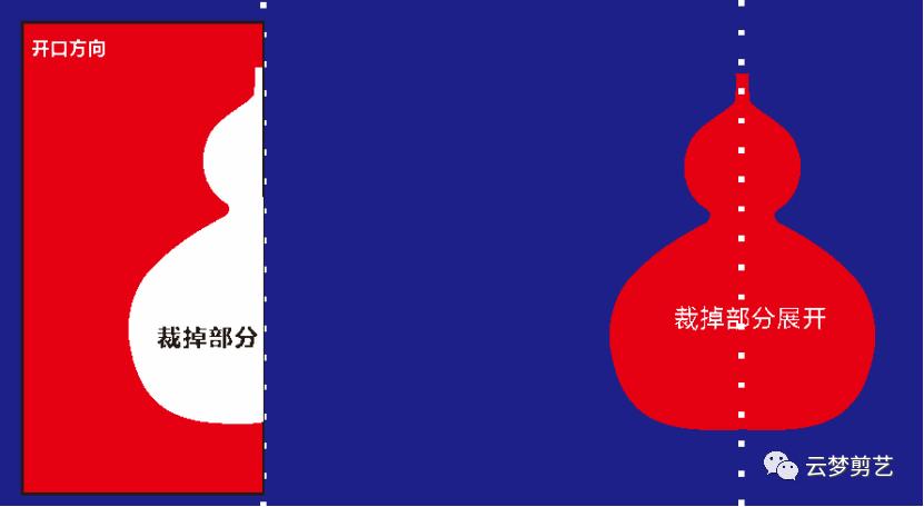 零基础剪纸手工教程,2022剪纸教程零基础