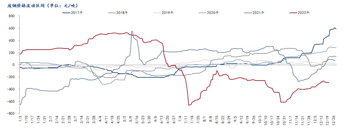 mysteel最新信息,mysteel钢铁最新进度