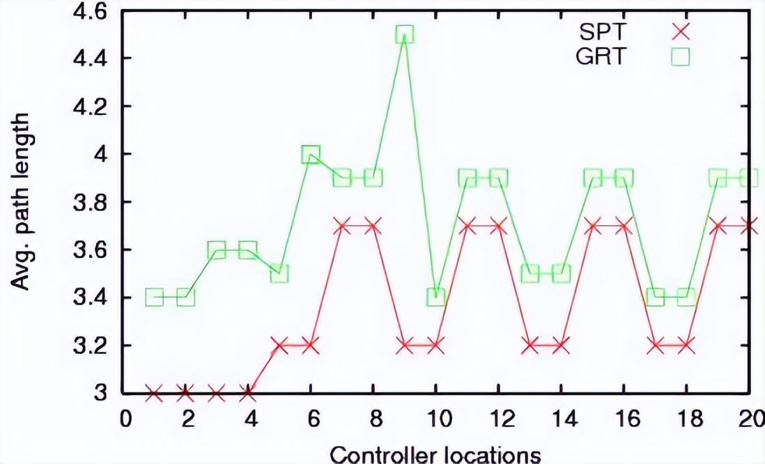 沿海微生物垫中，古细菌多样性的16SrRNA基因标签测序分析
