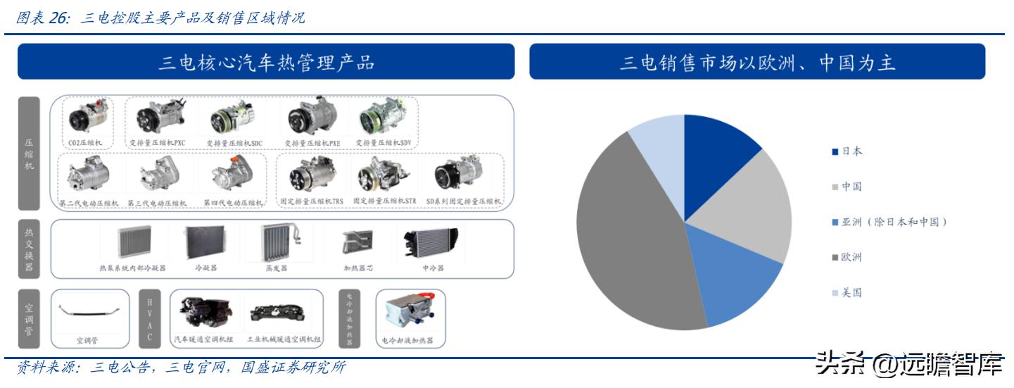 海信收购三电公司,海信收购三电控股靠谱吗
