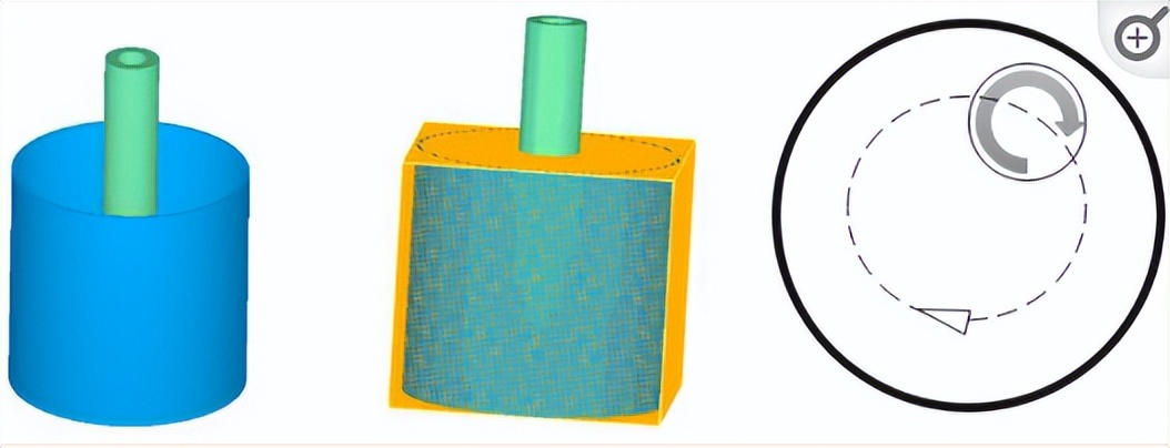 单轴搅拌熔体，是如何利用CFD模拟技术，实现行星搅拌过程的？