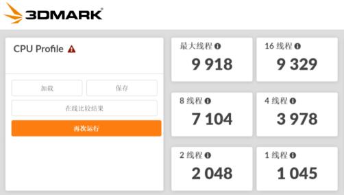 一块主板战两代CPU！——技嘉雪雕B660MAORUSPROAXDDR4装机体验