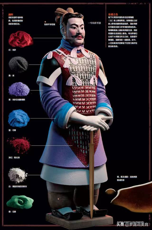秦陵兵马俑原来是彩色的吗,秦兵马俑彩色的样子