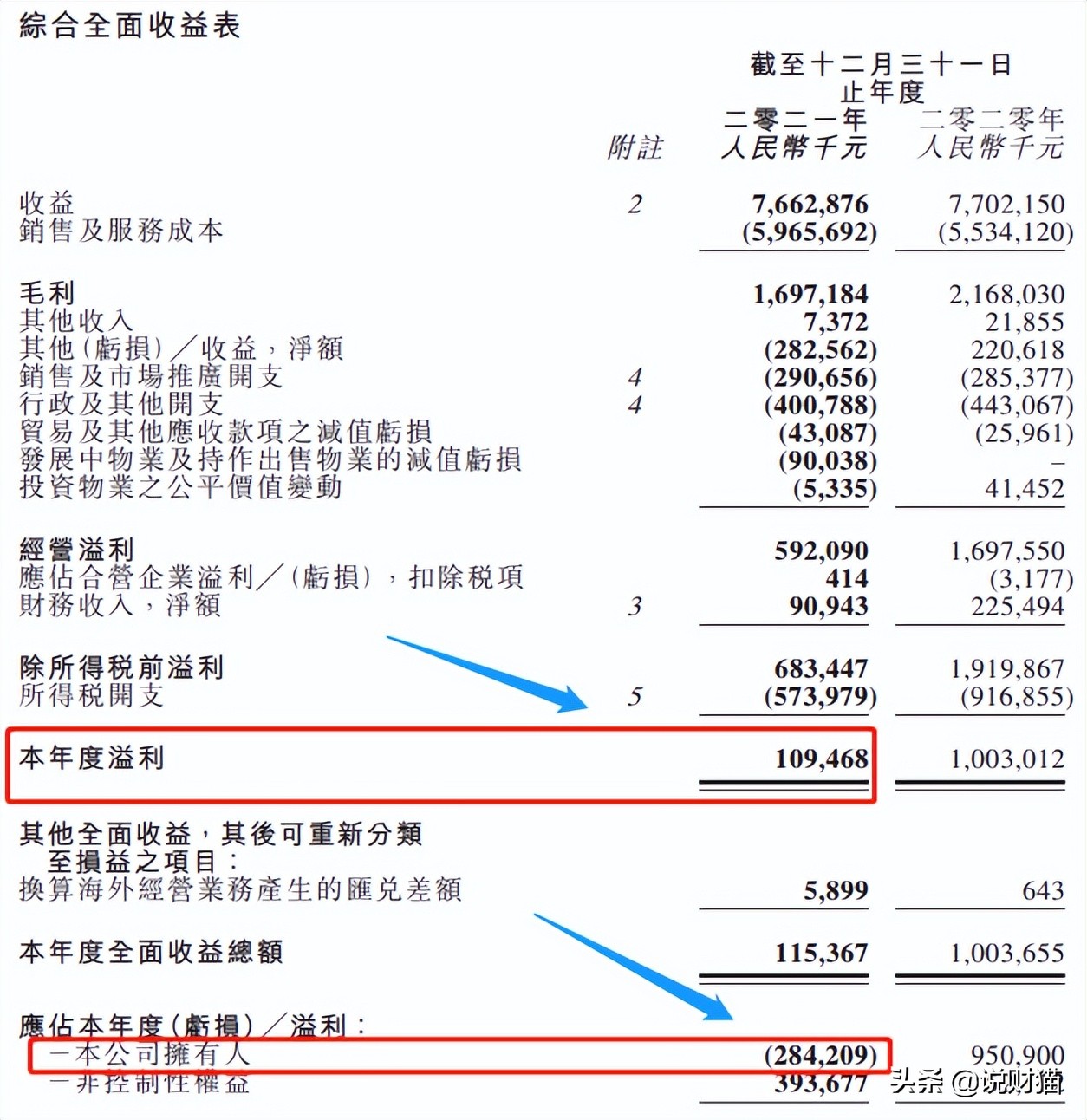 广州顶豪开发商突然闪崩，老中医搞地产，如今一毛不值