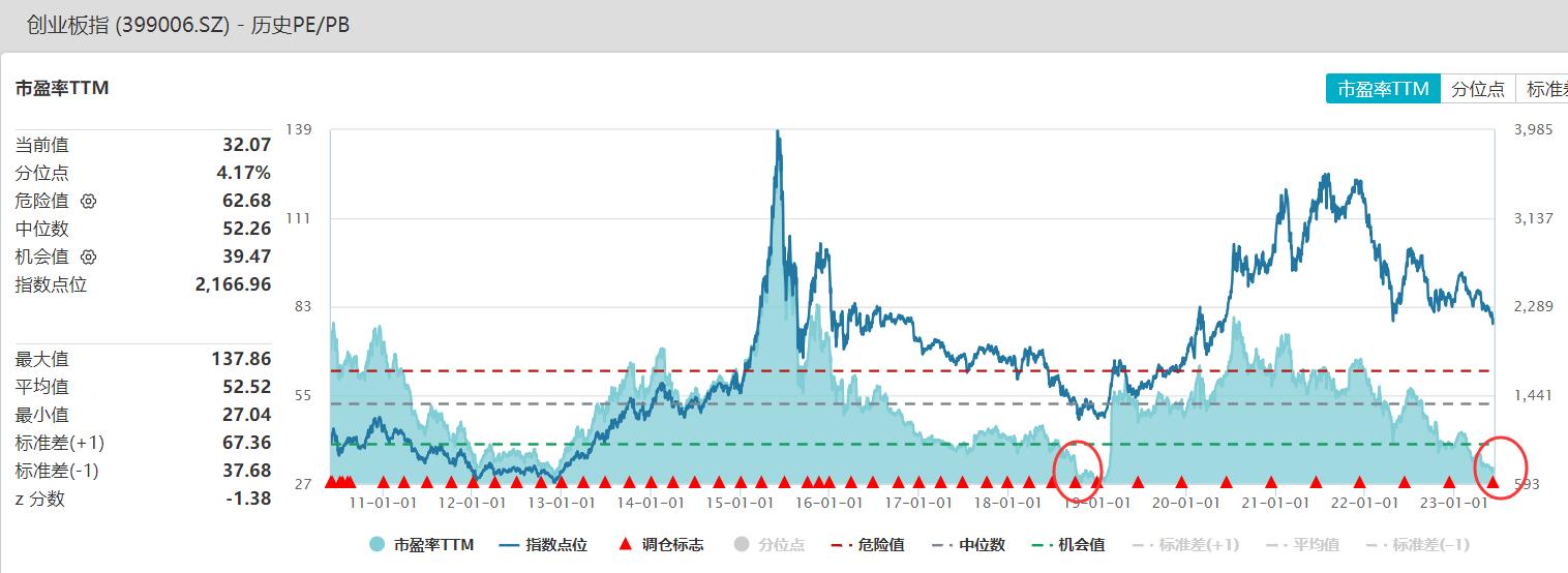 千亿资金加仓这类股迎来布局良机,千亿资金流入哪些股票