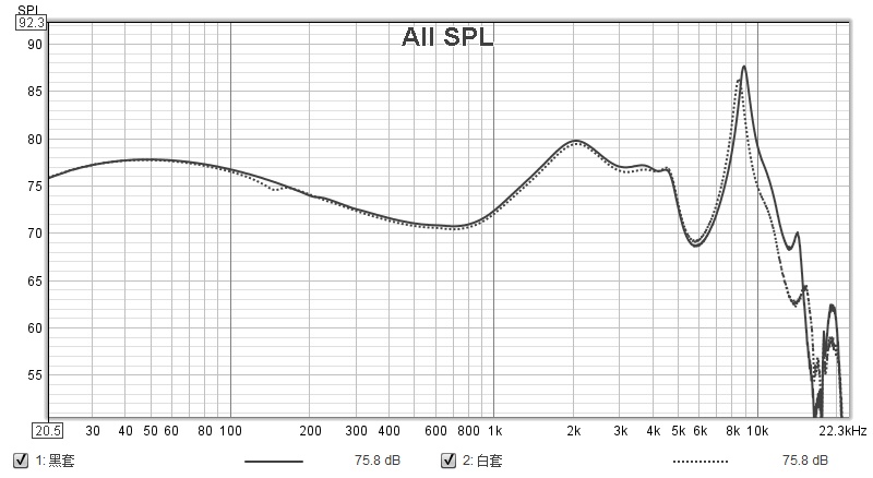 凤鸣天音九尾对比,凤鸣天音九尾耳机怎么样
