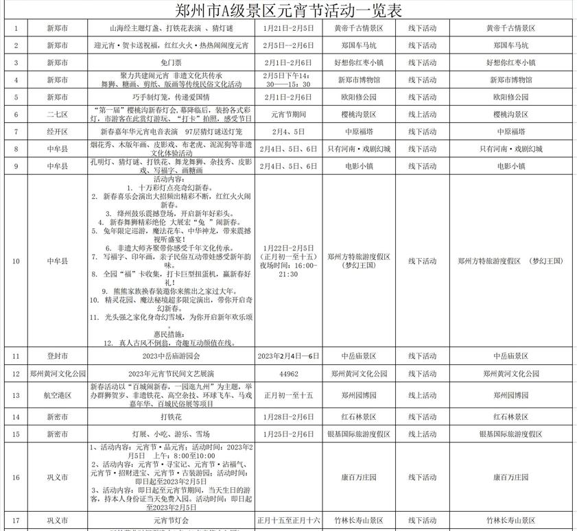 郑州正月十五元宵节晚上游玩,元宵节去哪玩河南郑州
