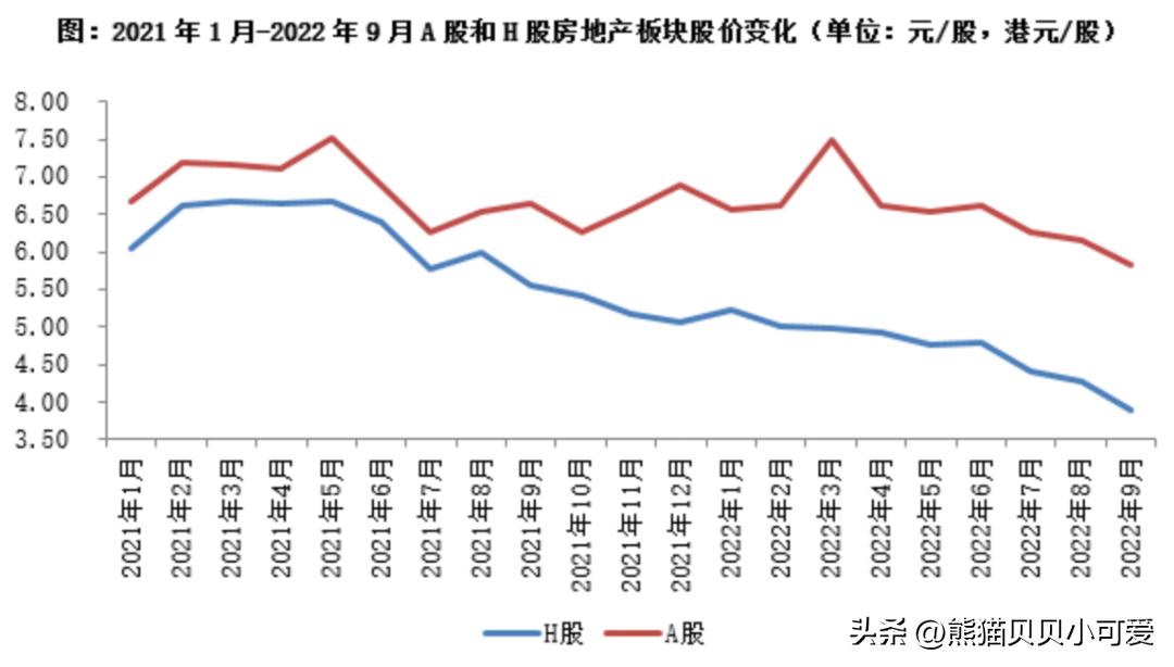外资抄底中国房地产对行业影响,外资房地产抄底事件