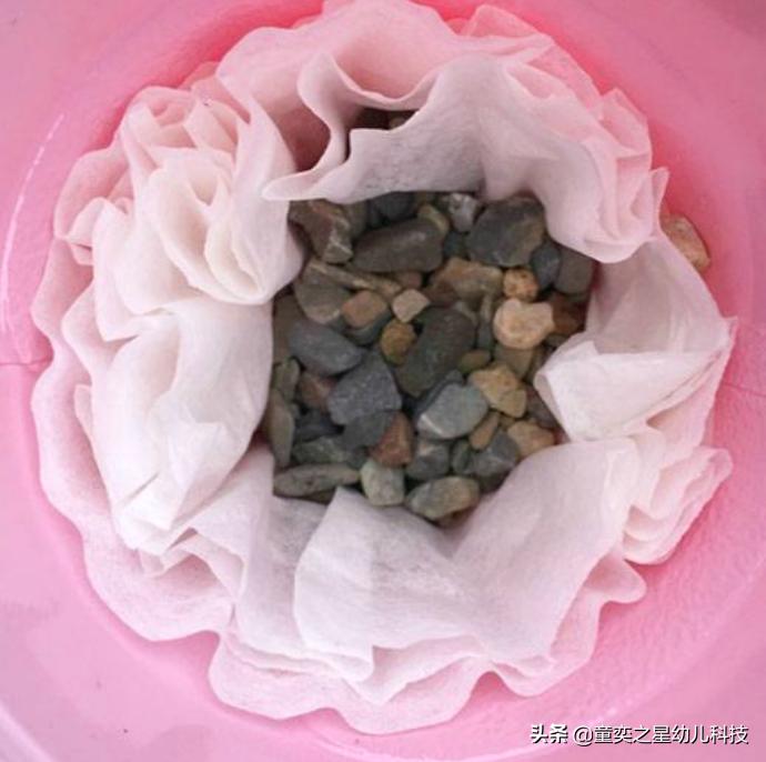 怎么过滤水科学小实验,净水过滤小实验