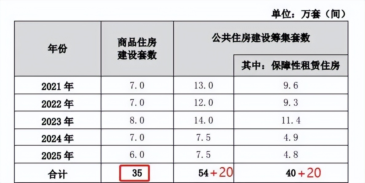 深圳学位排行榜最新,深圳学位缺口严重吗