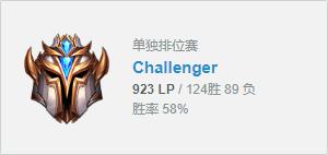 韩服王者梦魇操作集锦,梦魇高端局操作