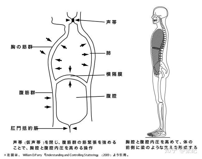 惊恐小发作,惊恐发作10分钟自救方法
