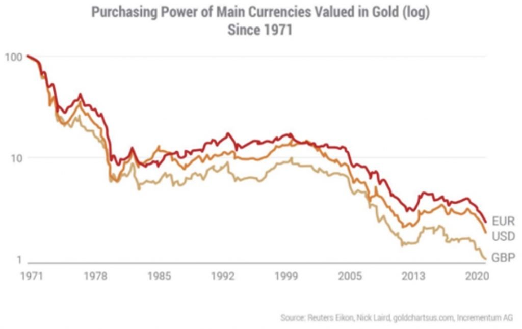 黄金市场转折点在哪里,黄金市场大变局