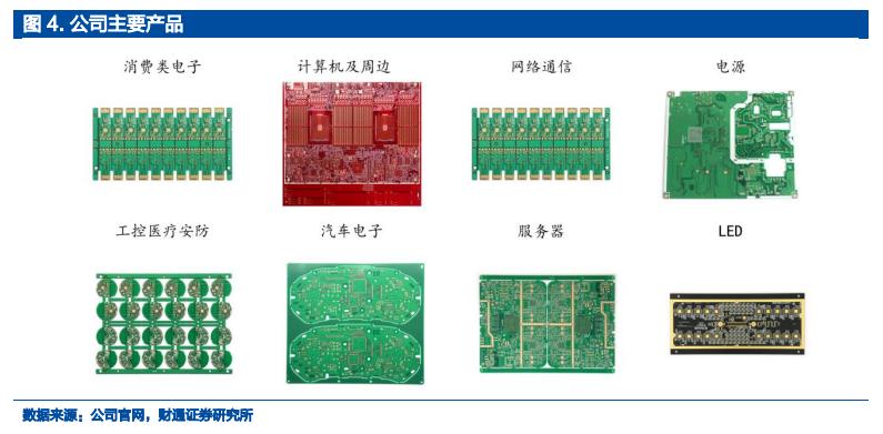 ai助推工业发展,ai推动经济新增长引擎