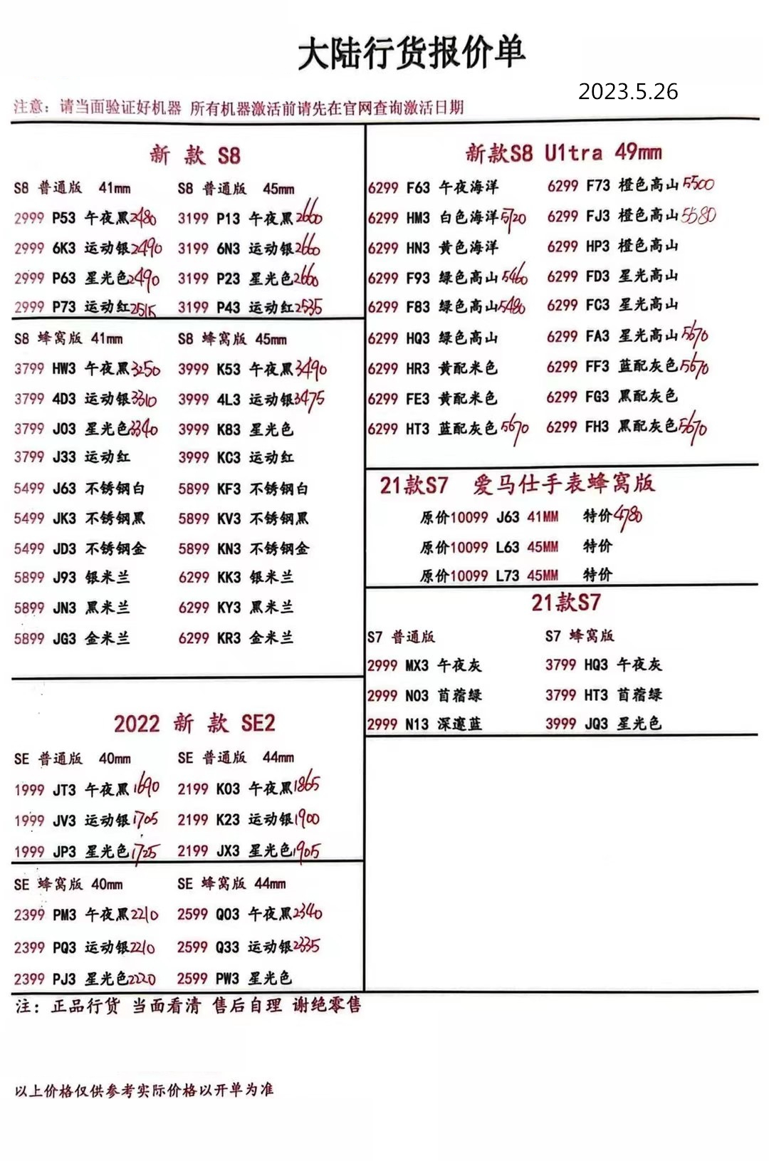 华强北手机报价单每日更新,华强北今日二手苹果手机报价单