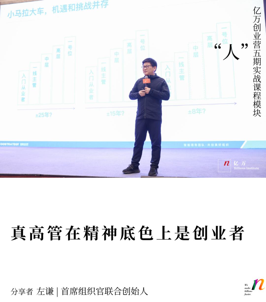 初创公司管理问题及解决方法,初创公司如何逐步管理