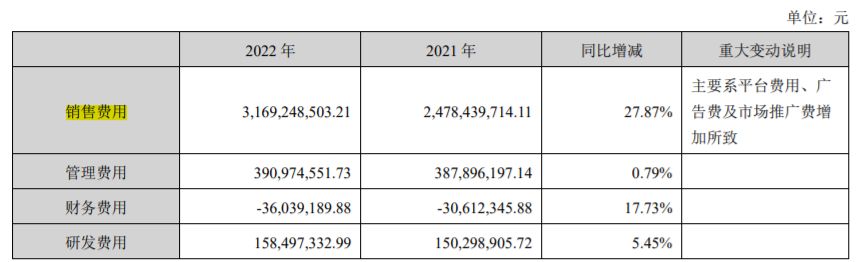 汤臣倍健2024利润目标,汤臣倍健利润大吗