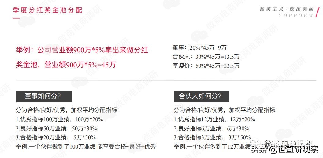 氧泊这个产品怎么样,氧泊代理表