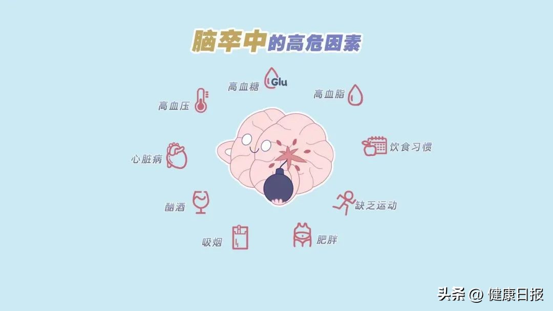 季节交替喝中药预防脑梗有用吗,秋冬季节教您如何预防脑血管疾病