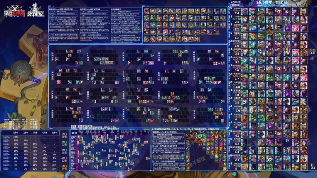 执事火男几级递牌,执事火男咋玩