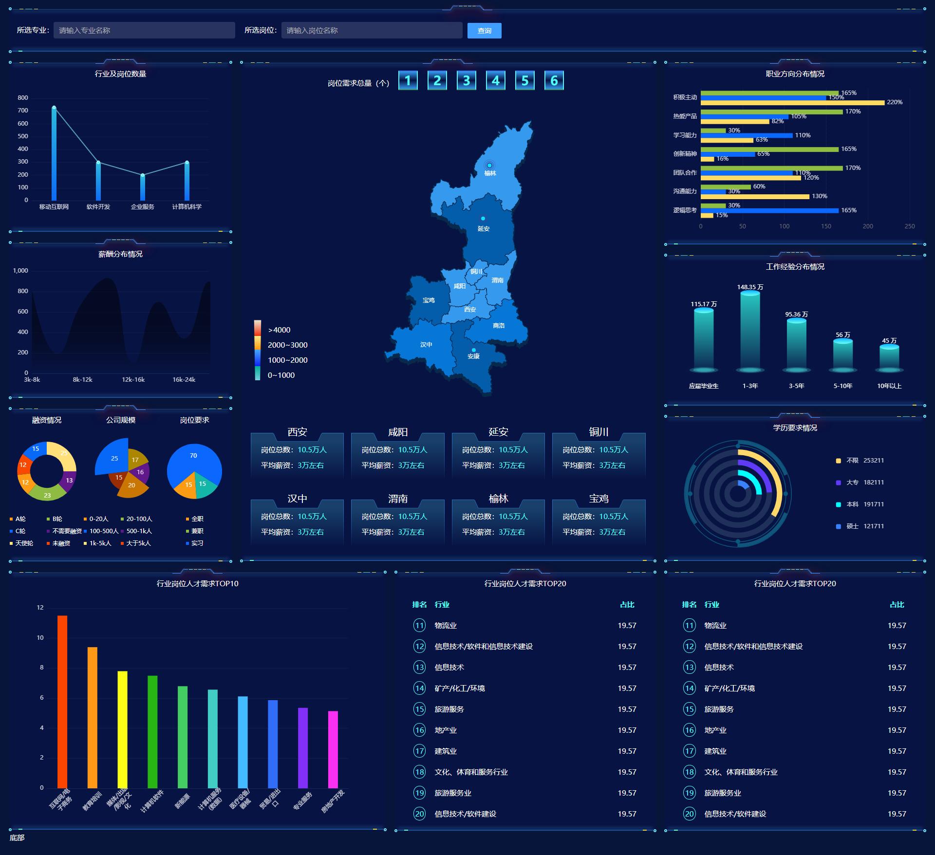 uniapp使用vue3稳定吗,uniappvue2和vue3的区别