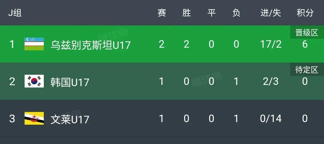 奥数竞赛中国队排名,2024年奥数竞赛难度排行