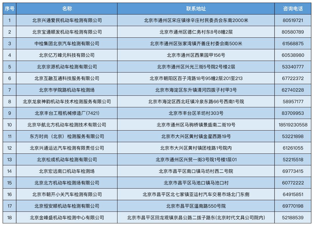 交管便民服务,交管业务便民服务站是什么